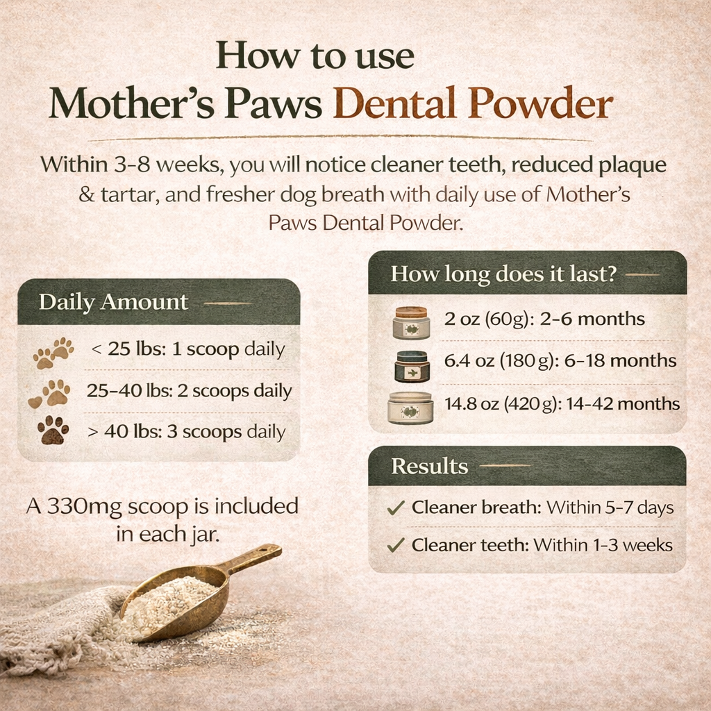 Mother's Paws Dental Powder®